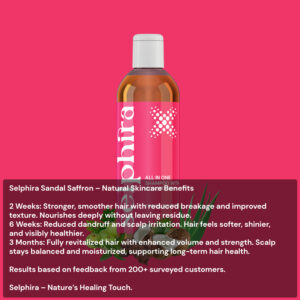 All-in-One Ayurvedic Shampoo - Image 4